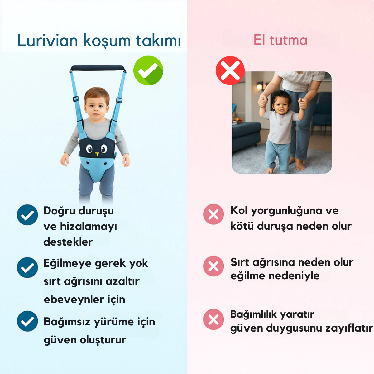 Anne-Baba Destekli Yürüme Kemeri